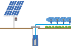 Maxolar-riego_solar (1)